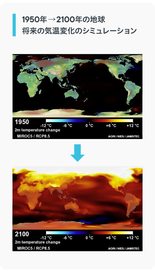  1950年→2100年の地球　将来の気温変化のシミュレーション